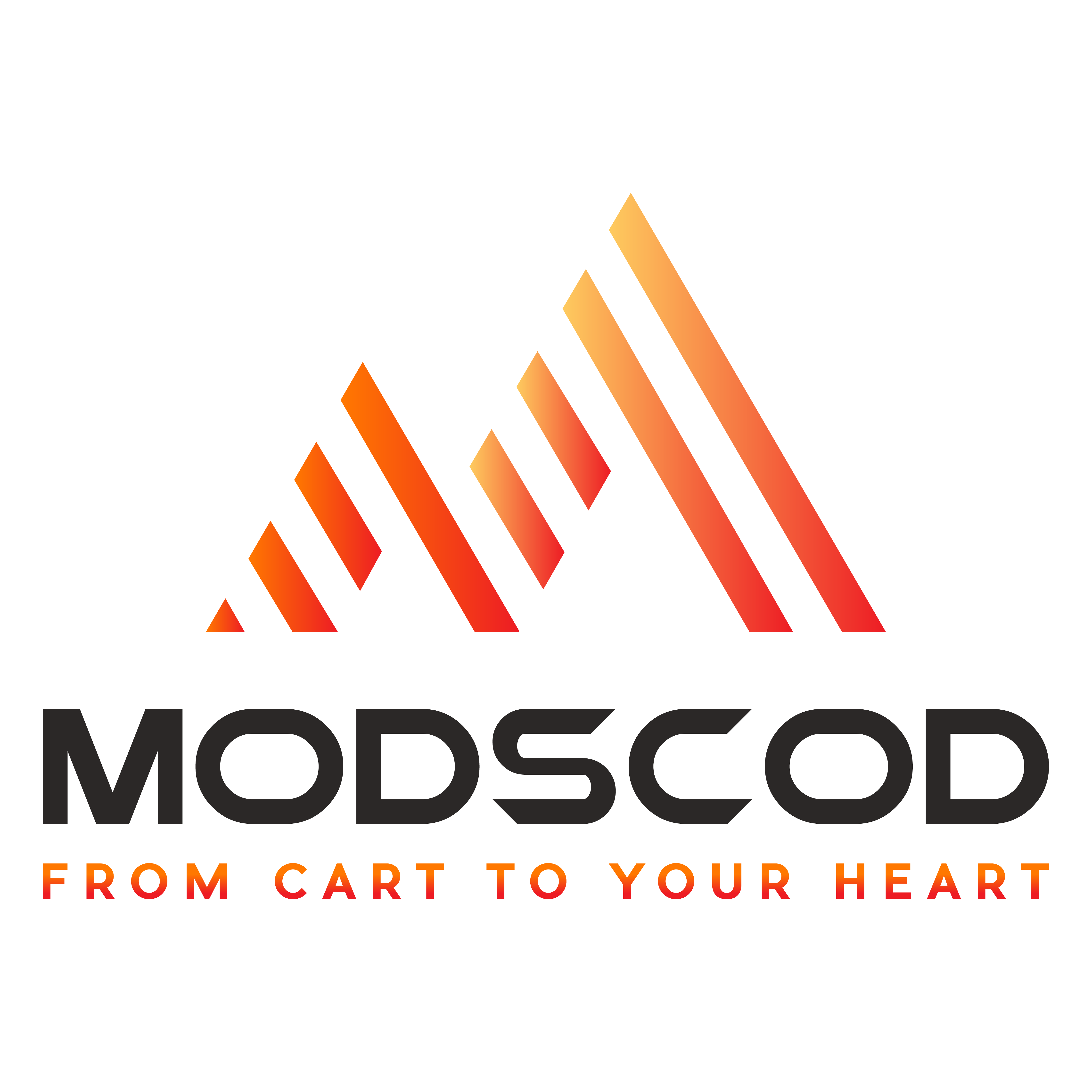 Modscod