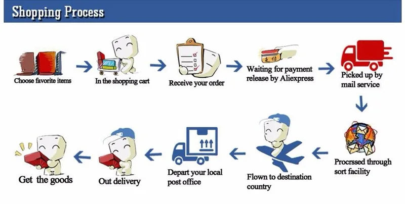 Kitchen Toys Set For Kids Girl Cooking Baby Cutting Fruit Cooking Kitchen Utensils